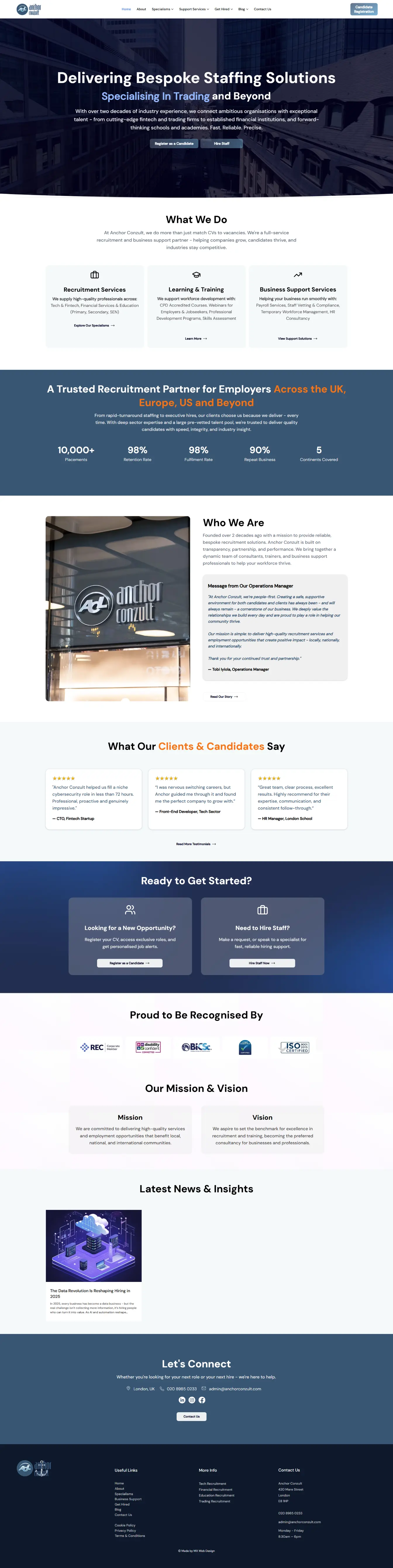 Anchor Conzult — website by Websylime