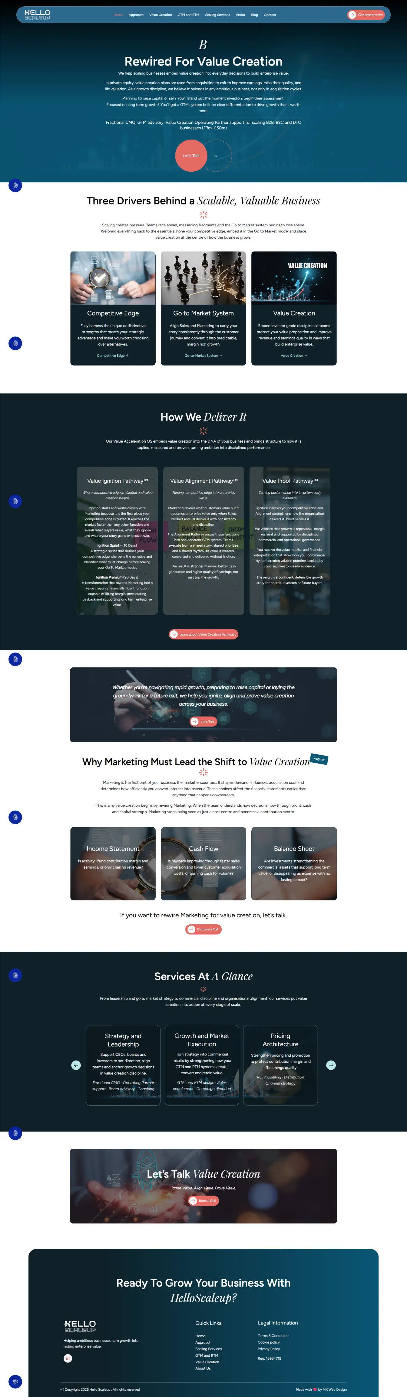 Hello Scaleup — website by Websylime